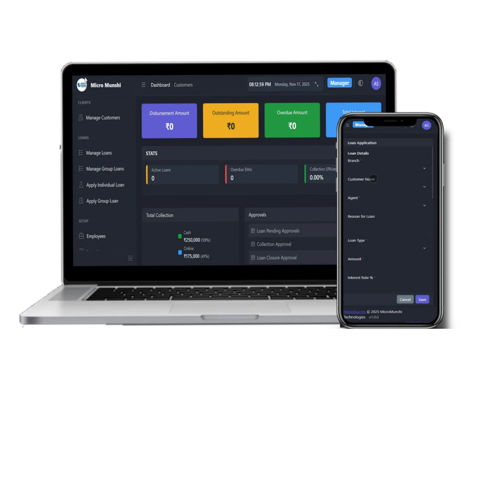 Micromunshi Platform